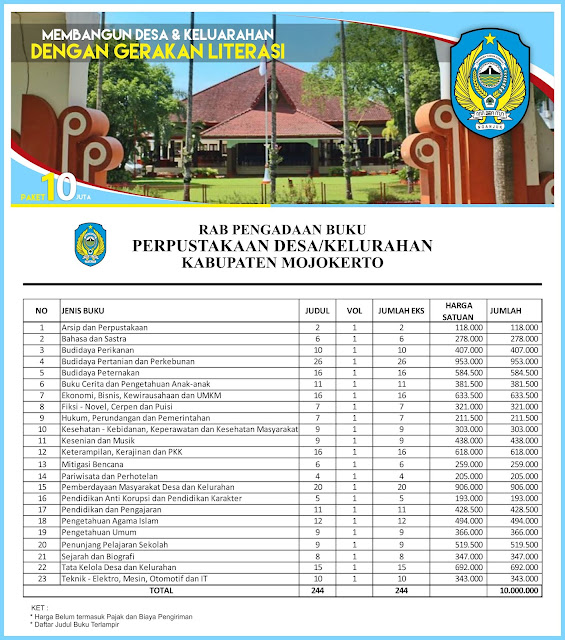 Contoh RAB Pengadaan Buku Perpustakaan Desa Kabupaten Nganjuk Provinsi Jawa Timur Paket 10 Juta