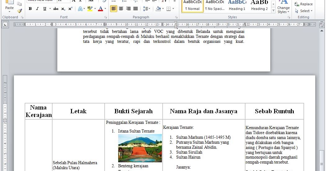 Contoh Makalah Sejarah Kerajaan Ternate Dan Tidore