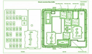 Fuse Box Ford 2005 SUV Odometer Diagram