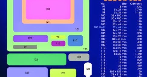 Download Template Label Undangan Berbagai Ukuran  Belajar 