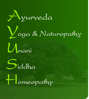 AYUSH Popularity