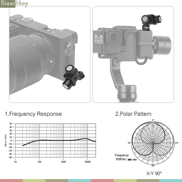 Comica CVM-VS10 - Micro Cardioid Shotgun