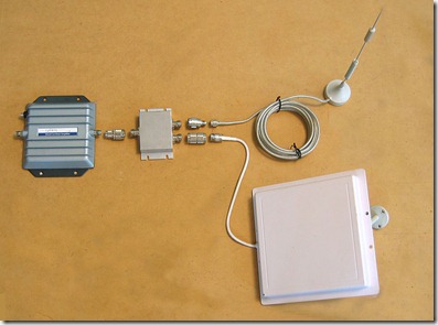 Antenna Splitter, amp, duall band, panel