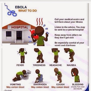 ebola virus 2014 signs and symptoms