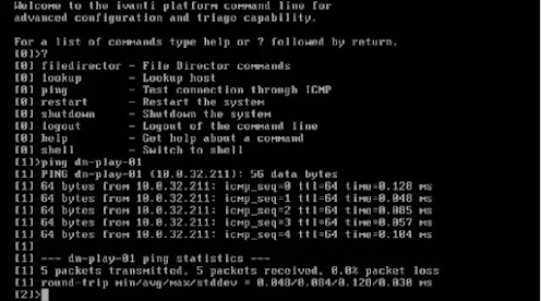History and features of CLI
