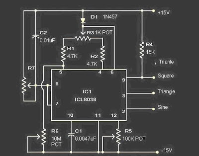 Circuit of Function Generator