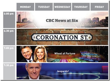 cbc2