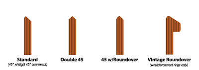 tipos de bearing edges