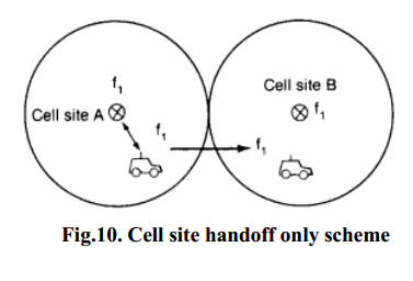 Cell site handoff only scheme
