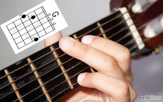 posisi tangan kunci g gitar