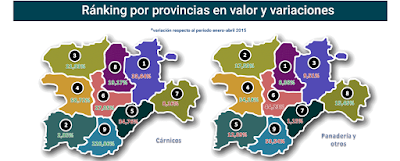 Javier Méndez Lirón 41-6 asesores económicos independientes