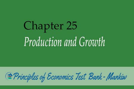 Chapter 25: Production and Growth - Principles of Economics Test Bank Mankiw