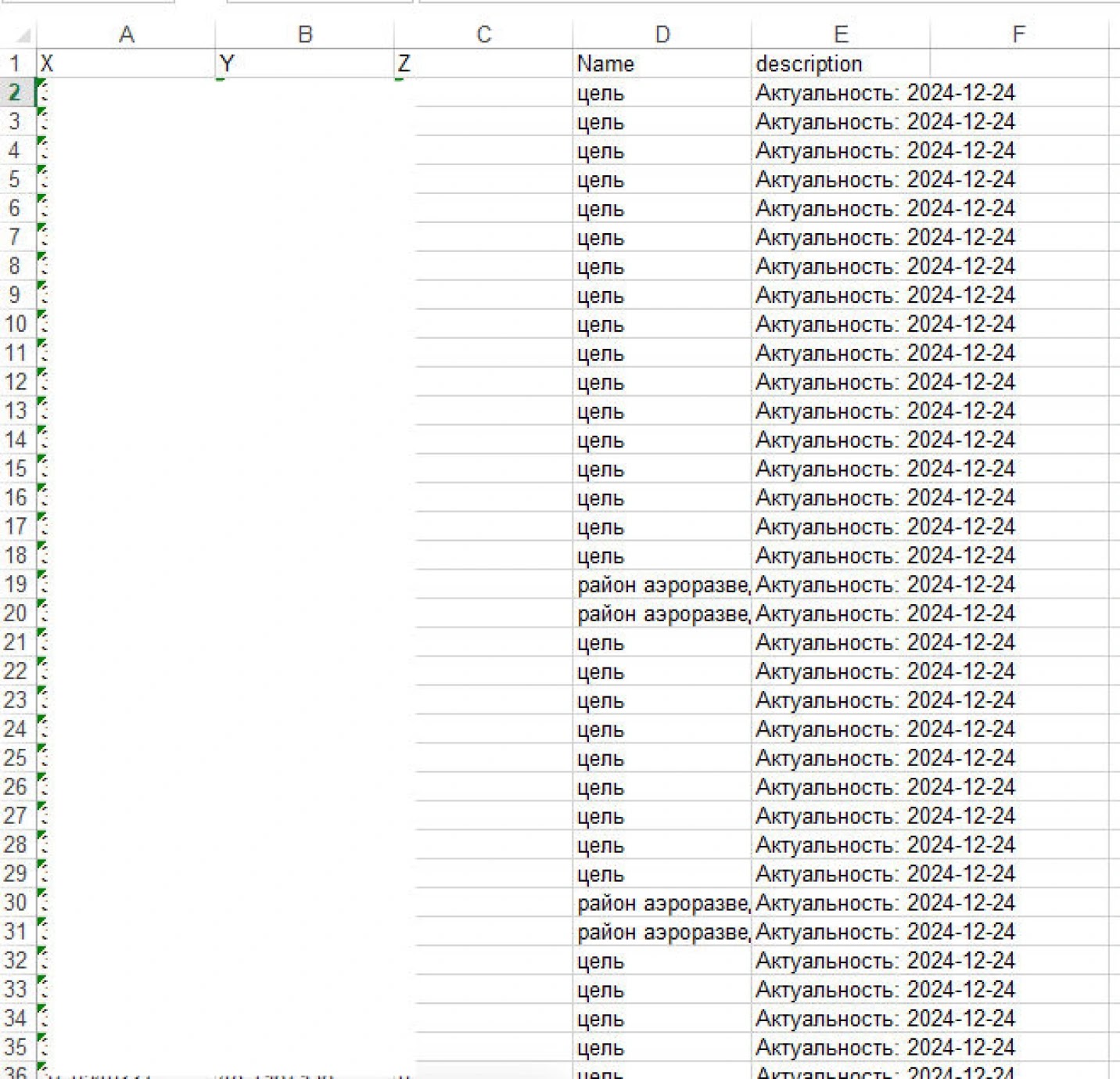 Hive0156 Hackers Targeting Government and Military Organizations to Deploy REMCOS RAT 2 REMCOS RAT