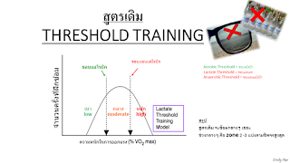   threshold แปลว่า, threshold แปลว่าอะไร หมายความว่าอะไร มีความหมายอย่างไร, threshold level คือ, threshold value คือ, threshold amount แปลว่า, ระดับ threshold คือ, subthreshold แปล ว่า, threshold meaning, threshold level คืออะไร