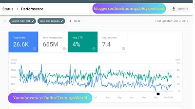 The Definitive Guide to Resolving "Not Found (404)" Errors in Google Search Console