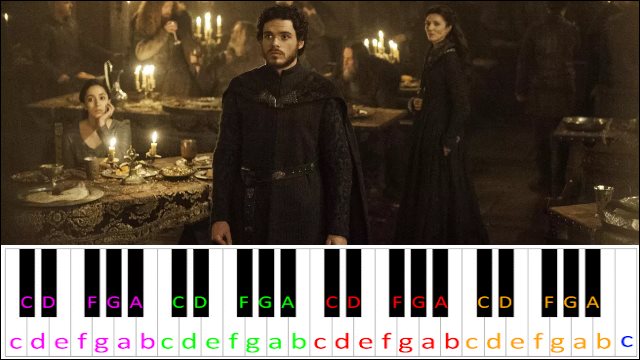 The Rains of Castamere (Game of Thrones) Piano / Keyboard Easy Letter Notes for Beginners