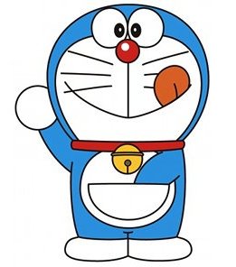 Karakter Anime Yang Bersenjatakan Senjata Anti Mainstream Doraemon