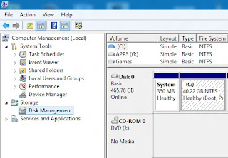 Disk Management of Windows