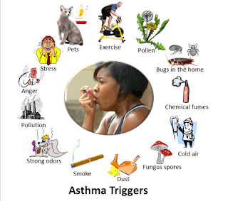 asthma_treatment