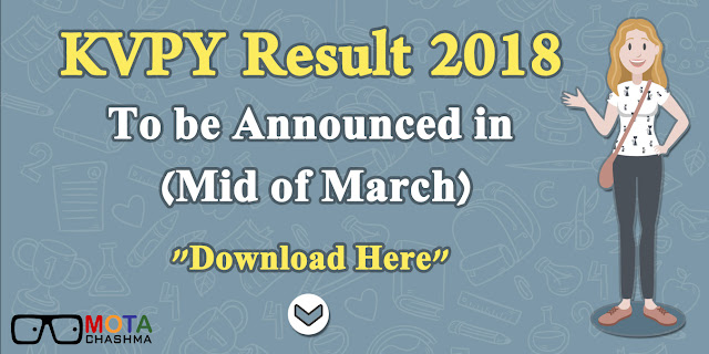 KVPY Result 2018