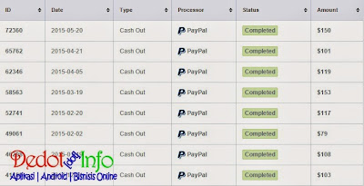 Cara Mendapatkan Uang dari Popcash.net