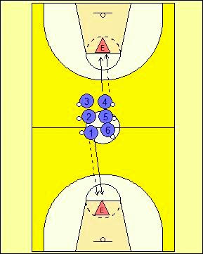 BALONCESTO-DECISIONES-EJERCICIOS-1X1