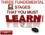 blogging learning stages