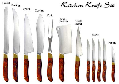 Kitchen Chef Knife on Knives That You Were Dreaming Of For So Long The Knives Have Settled