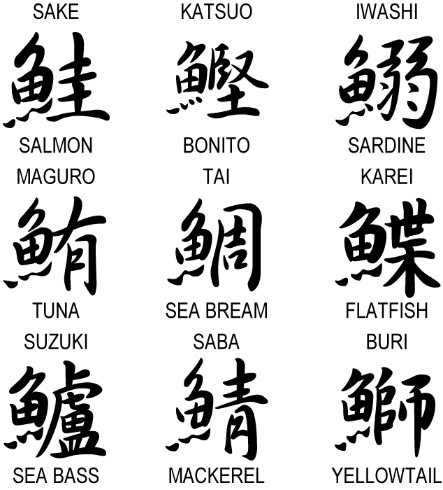 漢字日本 Kanji Japan Do You Like Sushi 寿司