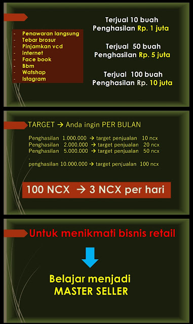 PELUANG BISNIS NASA MODAL KECIL  ( 082334020868 )