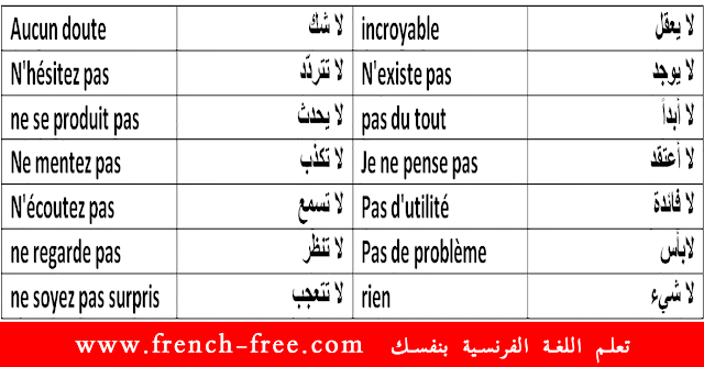 تعلم الفرنسية - عبارات تبدأ بـ "لا" - ستفيدك كثيرا في التكلم باللغة الفرنسية بالصوت والصورة + تحميل الدرس apprendre le français