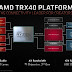 Το socket sTRX4 της AMD αλλάζει την αγορά