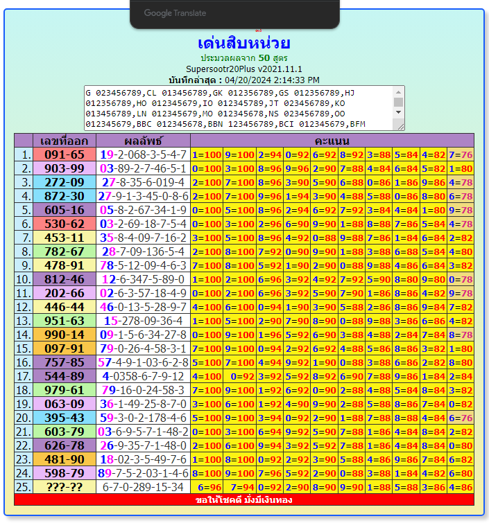 2-5-2024 Thailand lottery result today ksa FROM  INFORMATIONBOXTICKET