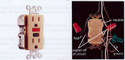 Afzal Ranjha: circuits for home-improvement-electrical ...