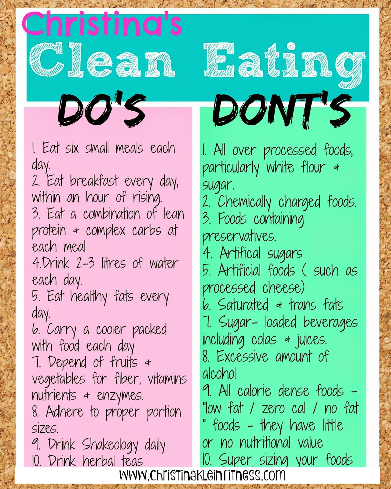 blog clean eating grocery list