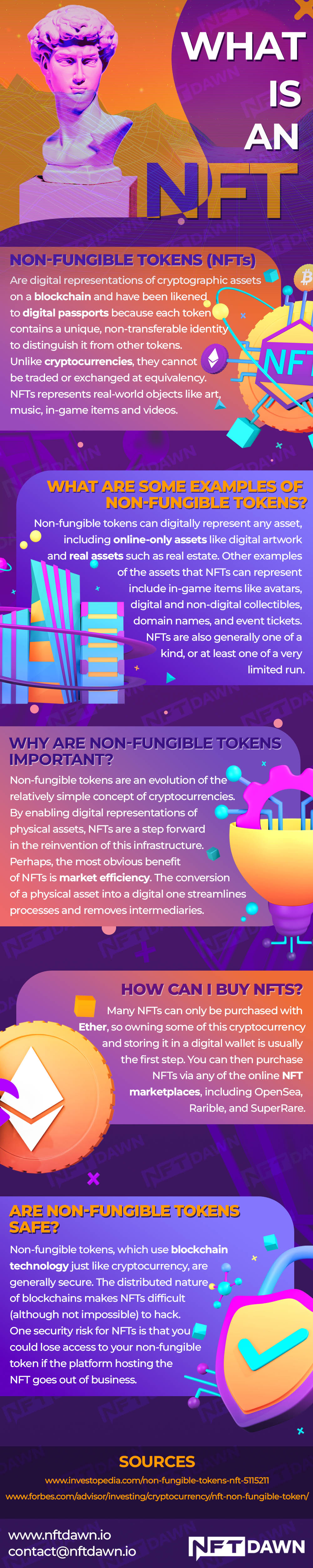 What is an NFT? #infographic # Technology