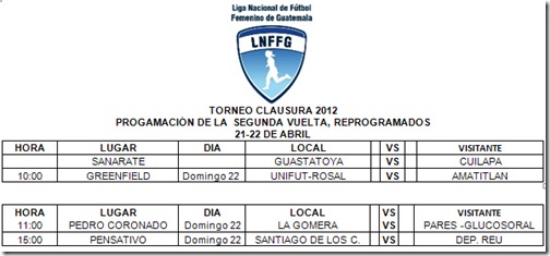 jornada 21y22