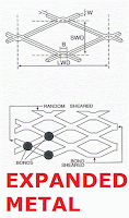 https://indonesiabahanbangunan.blogspot.com/2018/05/expanded-metal-jilumesh-ornamesh.html