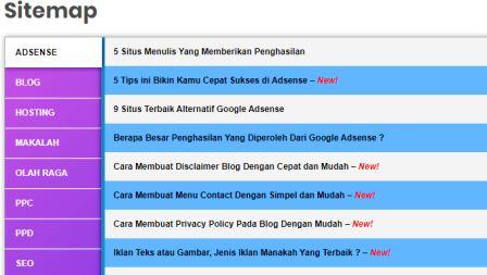 cara membuat sitemap