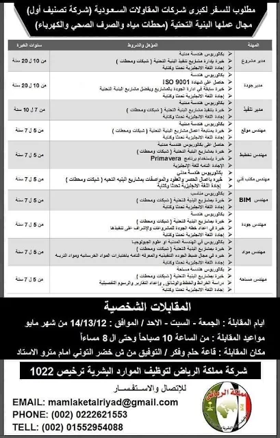 اعلان وظائف نقابة المهندسين المصرية وظائف بكبرى شركات المقاولات بالسعودية لسنة 2023