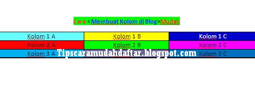 Tabel di Blog