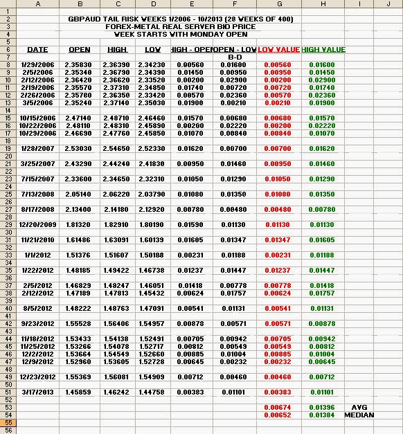 What Is Forex Pip Value - 