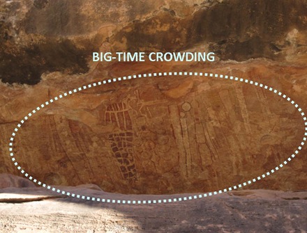 crowding