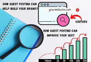 How to build your brand's presence with Guest Posting ? Author Panel