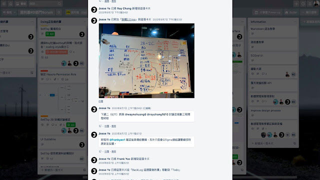 讓工作相關的討論只集中在看板管理軟體之中