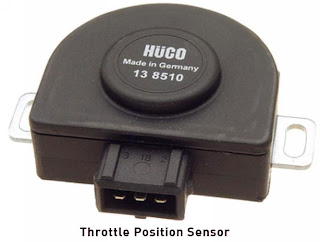 Throttle Position Sensor