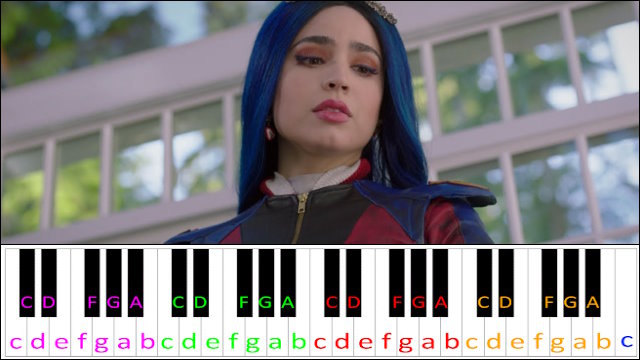 One Kiss (Descendants 3) Piano / Keyboard Easy Letter Notes for Beginners