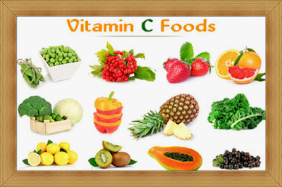 Top 20 Vitamin A Foods List