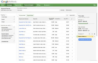 Google Keyword Planner