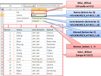 Cara Vlookup Data Excel
